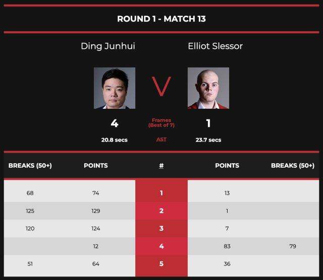 1665514120947061600.jpg dingjunhui.jpg